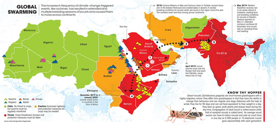 CLIMATE CHANGE IMPACT ON FOOD SECURITY IN SOUTH ASIA – Global South ...